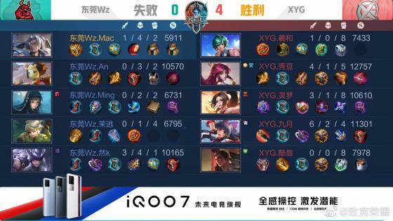在比赛中