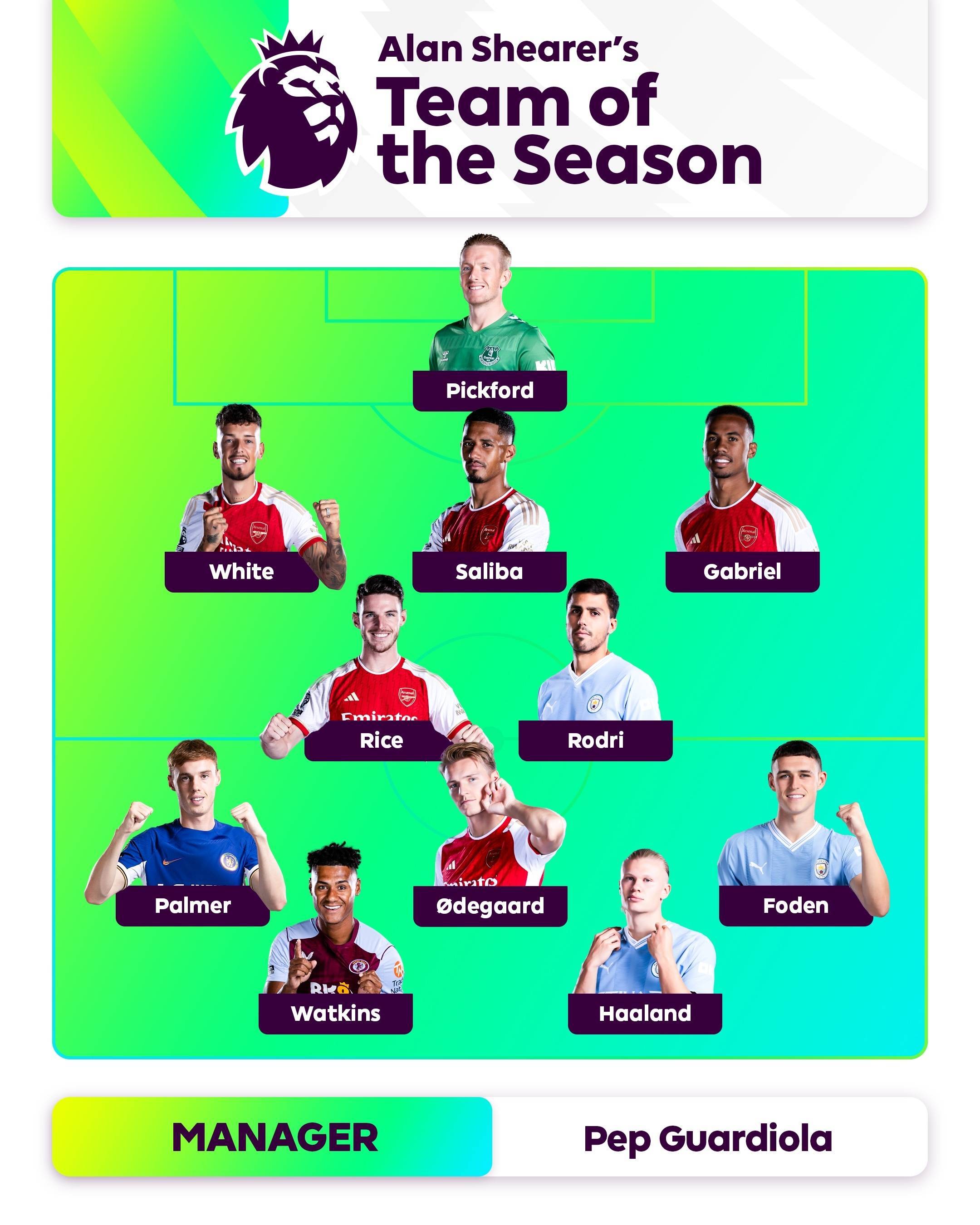 贡献了34 贡献了34