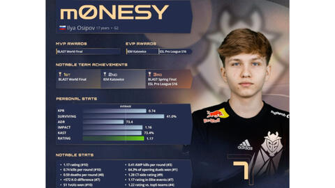 曼彻斯特城 曼彻斯特城