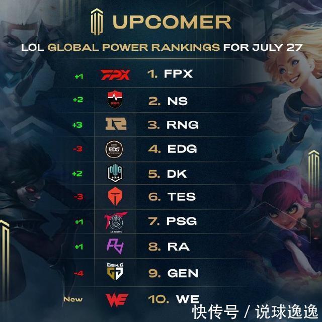 力以及城市 力以及城市