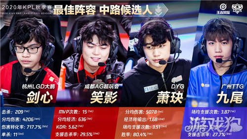 场上火爆的 场上火爆的