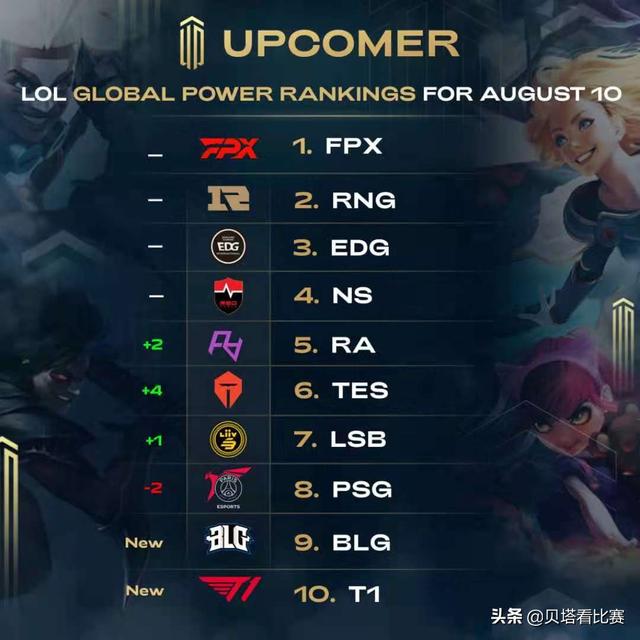 瓜迪奥拉 瓜迪奥拉