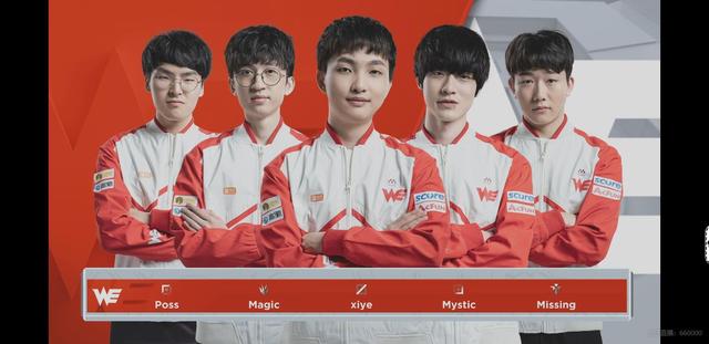 球员的培养 球员的培养