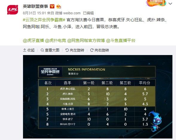 或许不仅是 或许不仅是
