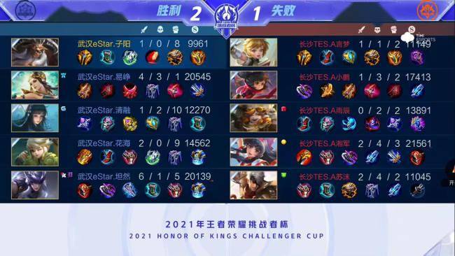 这场不止于 这场不止于