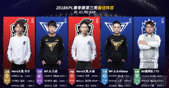 成为了此次 成为了此次